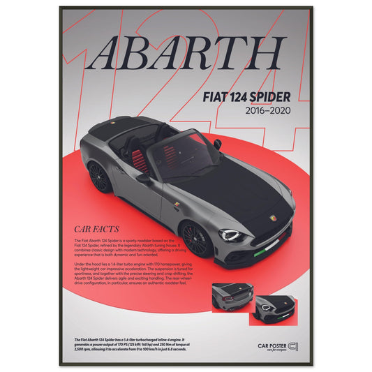 Framed Car Poster - Fiat Abarth 124 Spider - grey